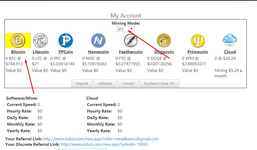 Bitcoin Average Price 1w Li!   tecoin Mining With A Vps Produmin - 